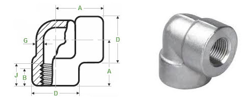 technical-info-forged-street-elbows