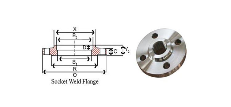 technical-info-socket-weld-flanges